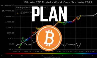 PlanB 預言 bitcoin「年底 10 萬」將成真？